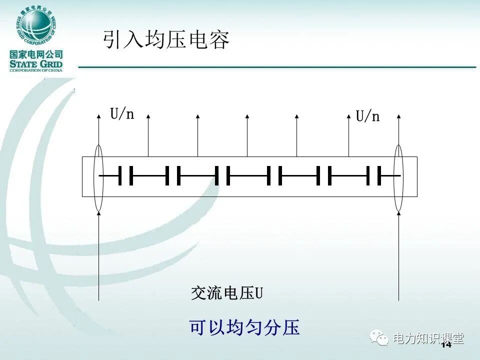 【精讲】一次学懂变压器套管基础知识点的图13