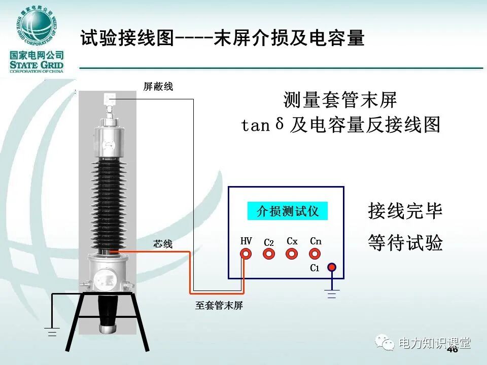 【精讲】一次学懂变压器套管基础知识点的图45