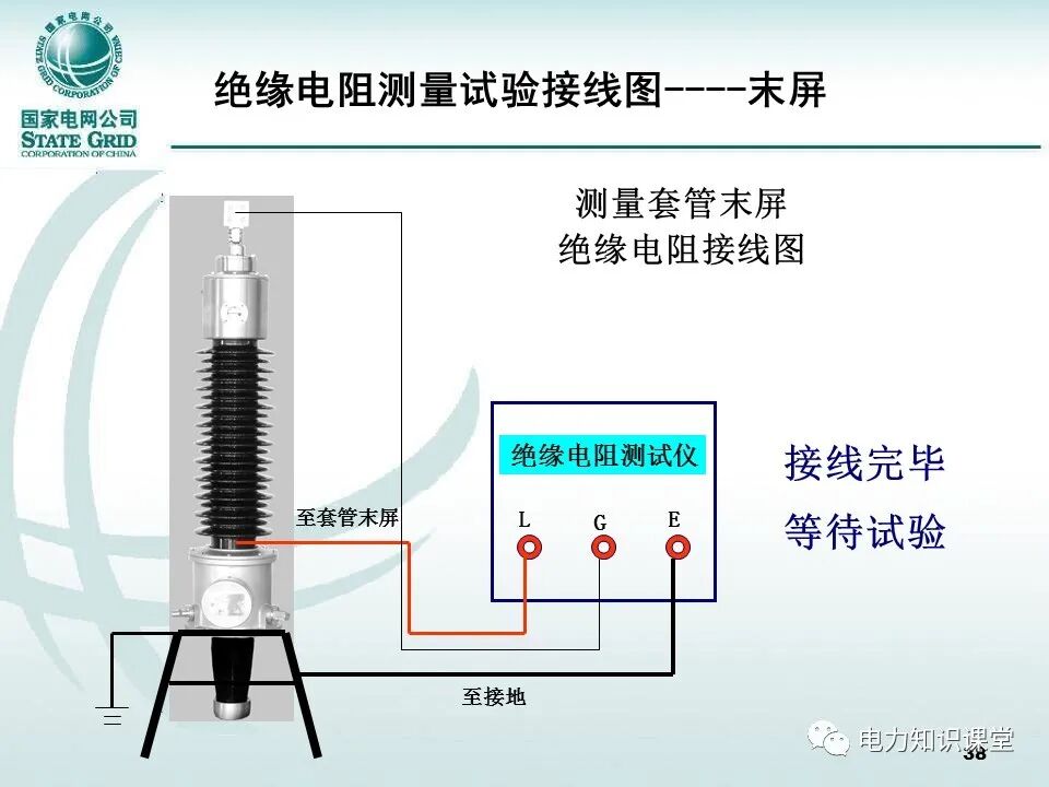 【精讲】一次学懂变压器套管基础知识点的图37