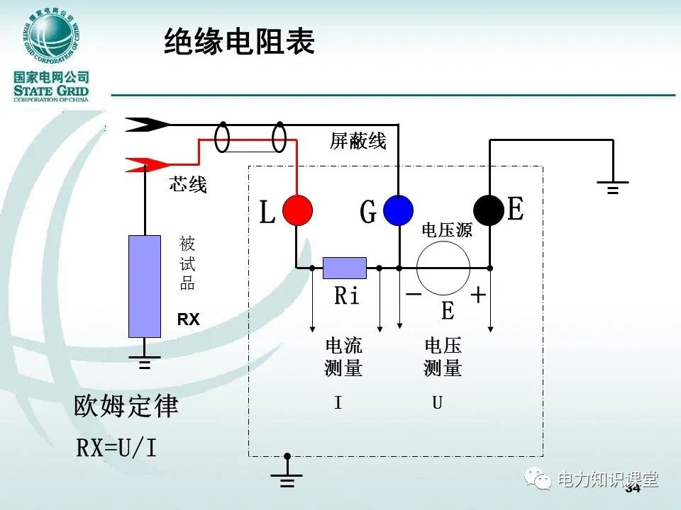 【精讲】一次学懂变压器套管基础知识点的图33
