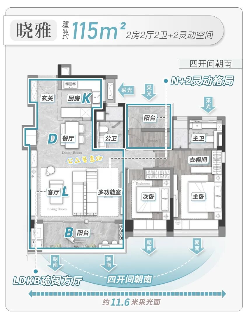 白云新城【万科瑧山府】月底开盘，115㎡~138㎡首推65套！