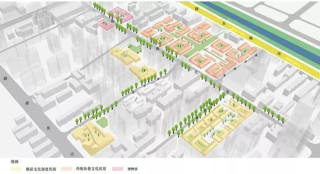 10年大唐东市及东关两宫一市规划