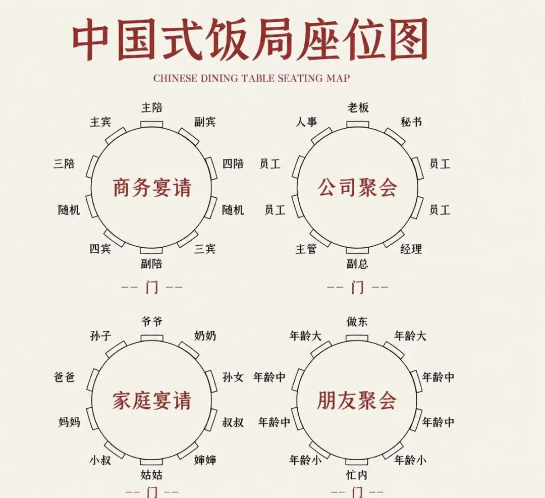 张雪香港饭局：一场中国饭局座次里的实力认同