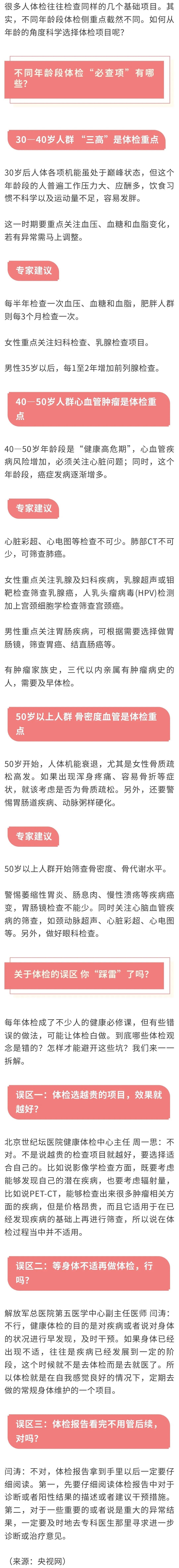 30岁以后体检有哪些“必查项”？专家教你避开这些误区