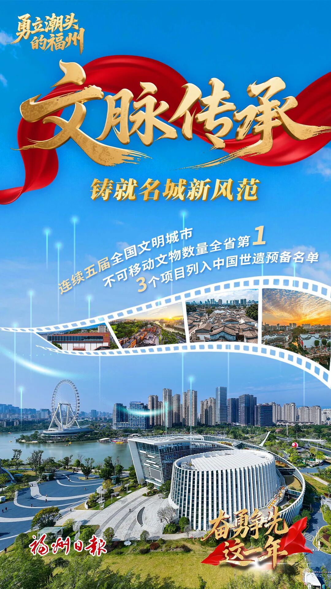 奮勇爭先這一年：勇立潮頭的福州