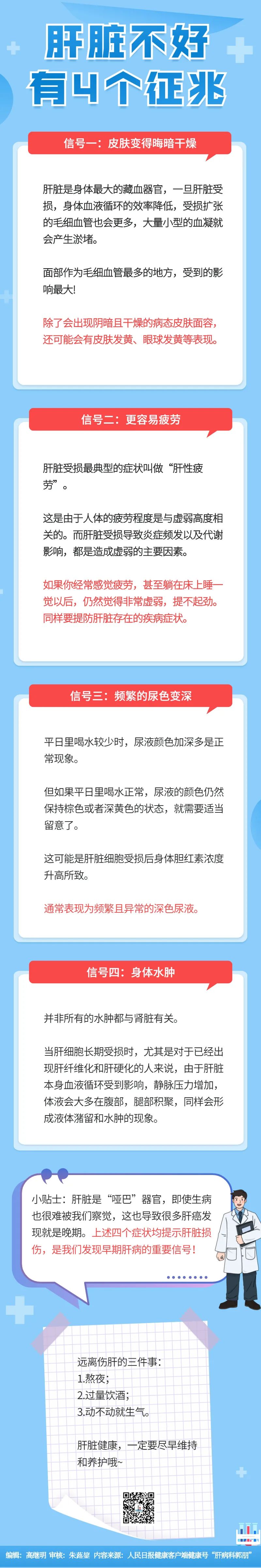 肝脏损伤的4个信号