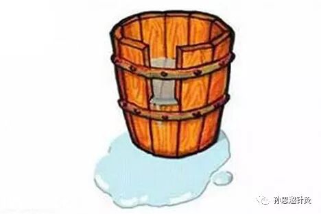 古法经络|人体经络为什么容易淤堵？