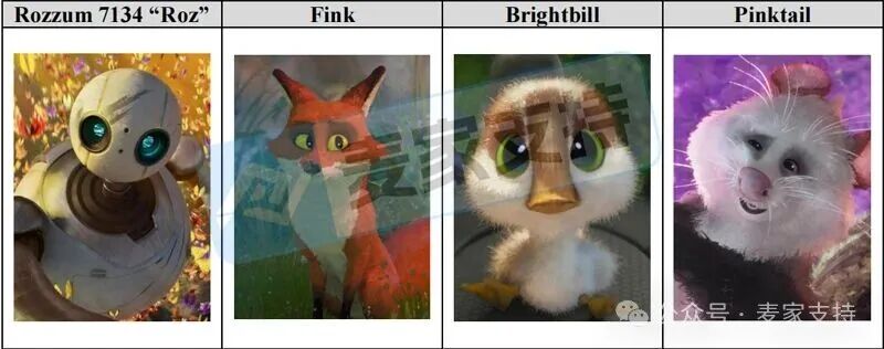 6-cv-03683，TRO警报！GBC律所重拳出击！The