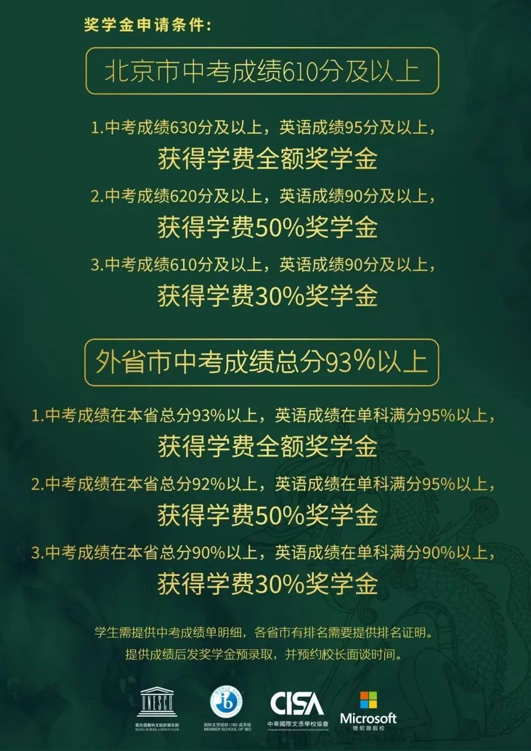 北京中考成绩_中考成绩北京查询_中考成绩北京延庆区