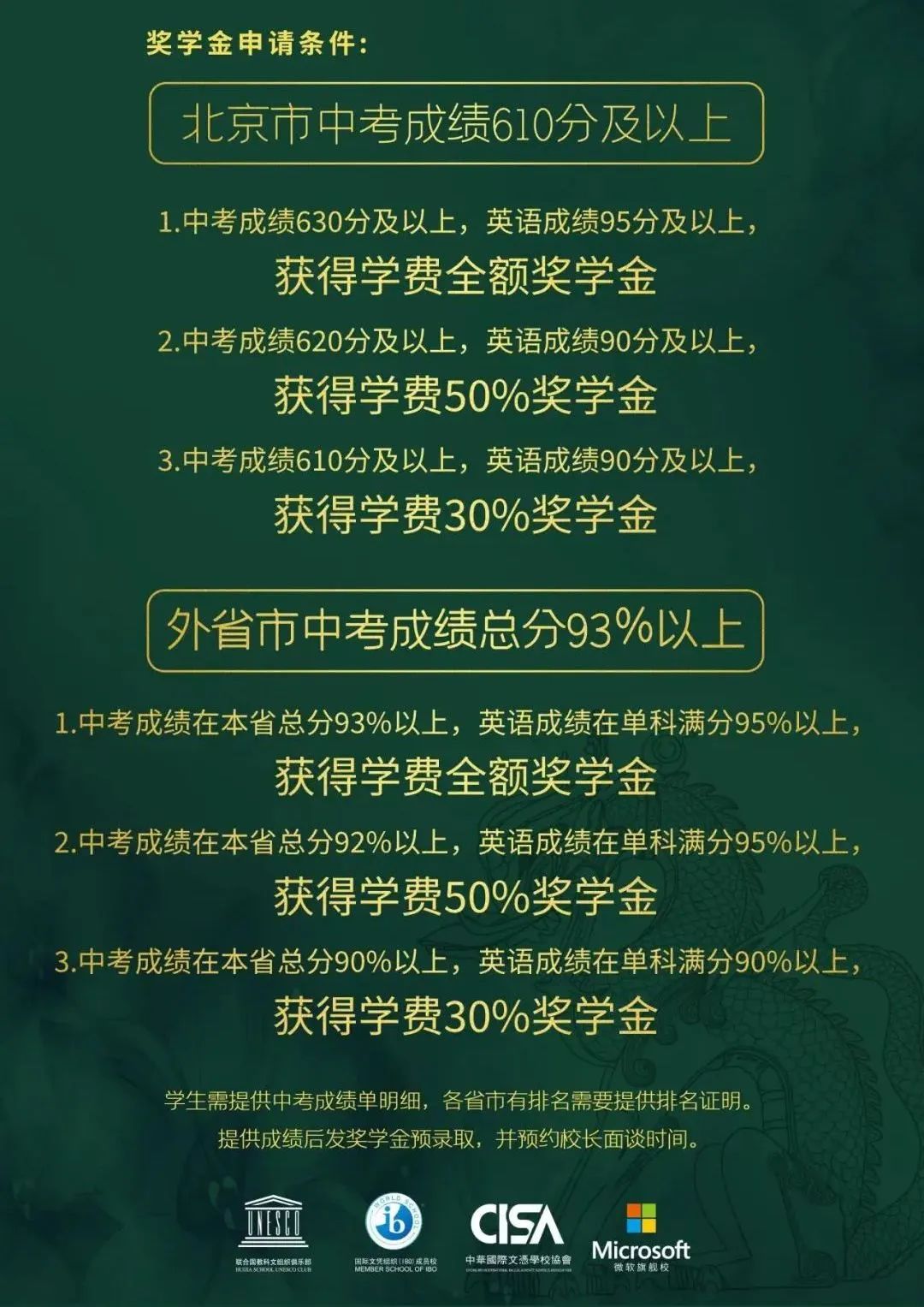 北京中考成績(jī)_中考成績(jī)北京查詢(xún)_中考成績(jī)北京延慶區(qū)