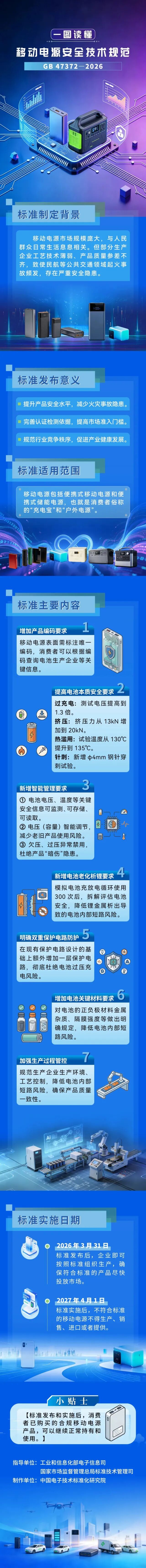 一图读懂.jpg