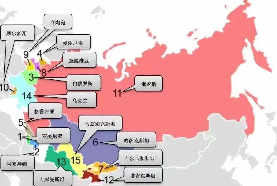 车臣位于高加索地区,俄罗斯为何没有同意车臣独立?