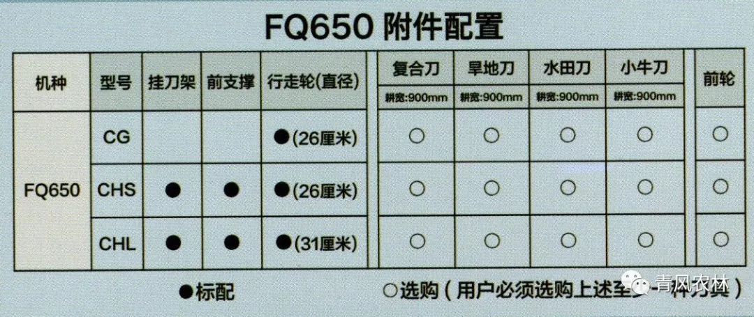 汽油农用打孔机