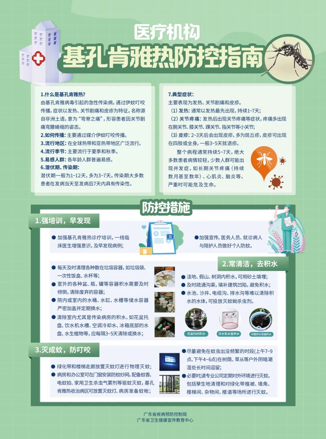 基孔肯雅热防控指南---医疗机构（市卫生健康局）.jpg