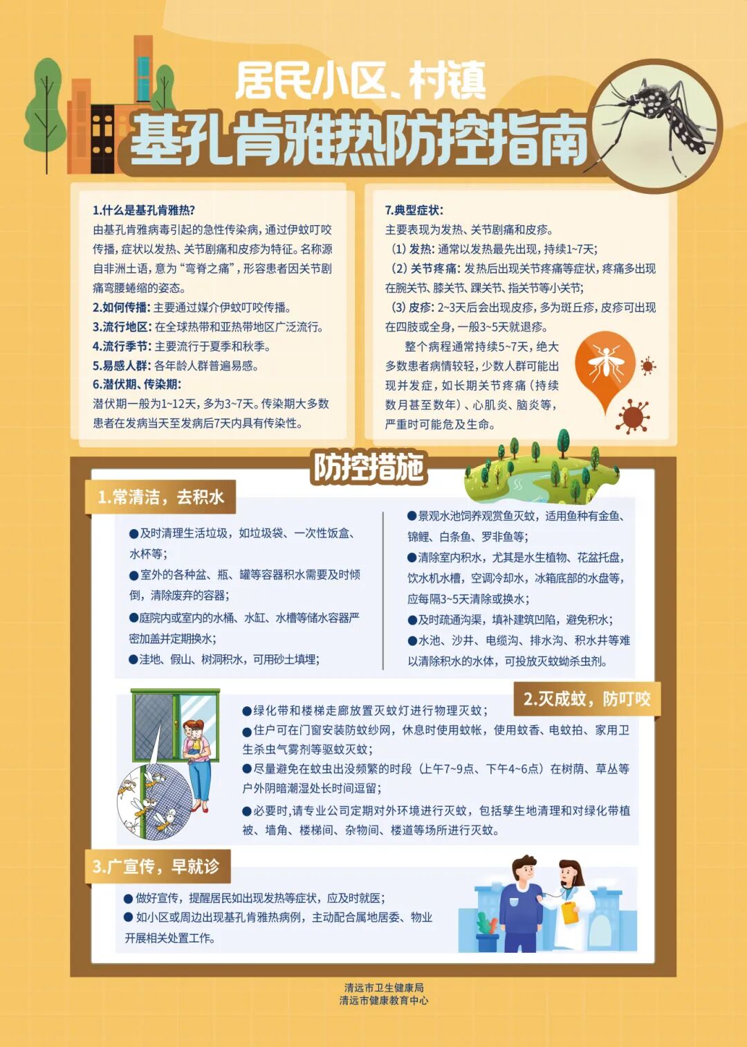 基孔肯雅热防控指南--居民小区、村镇（市卫生健康局）.jpg