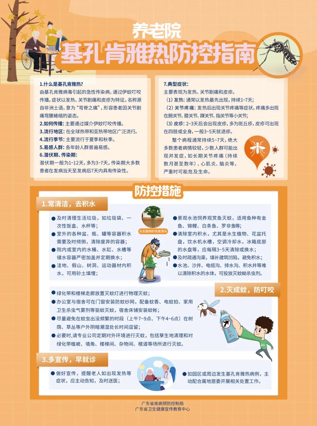 基孔肯雅热防控指南---养老院（市卫生健康局）.jpg