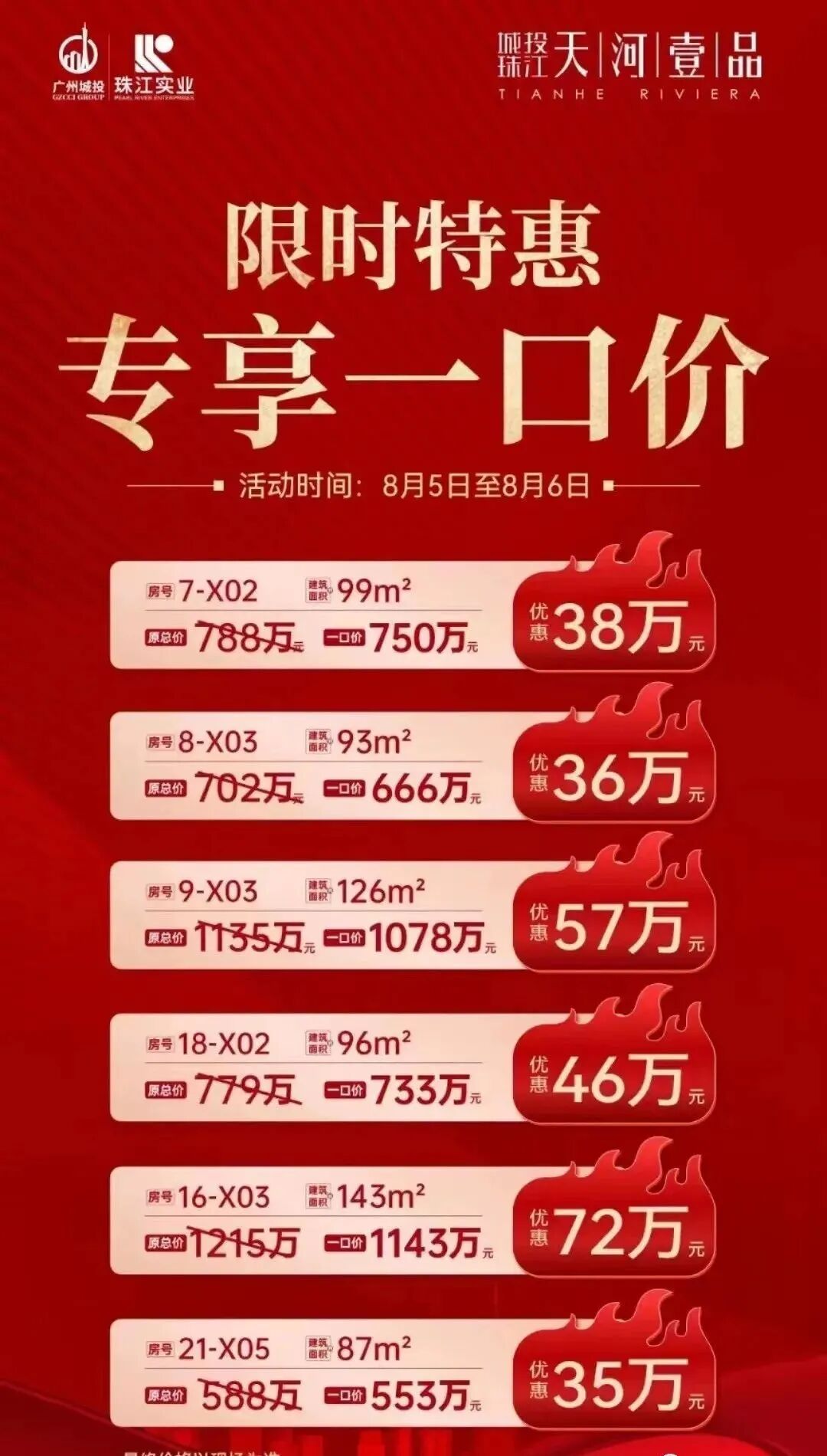 金融城旁南向四房，天河壹品总价733万！