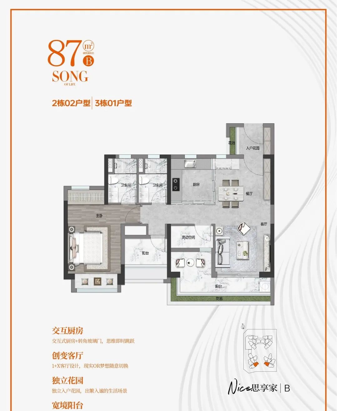 荔湾保利和颂怎么样，项目有哪些配套？