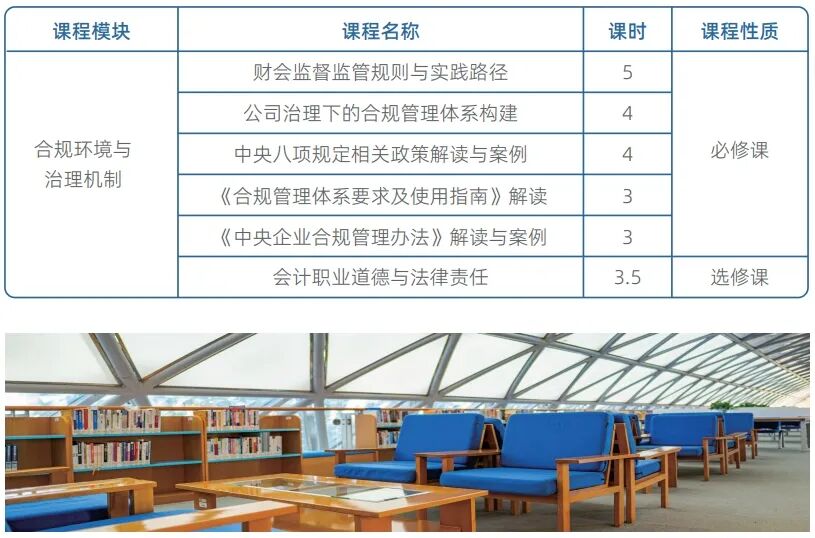 北京国家会计学院合规管理师
