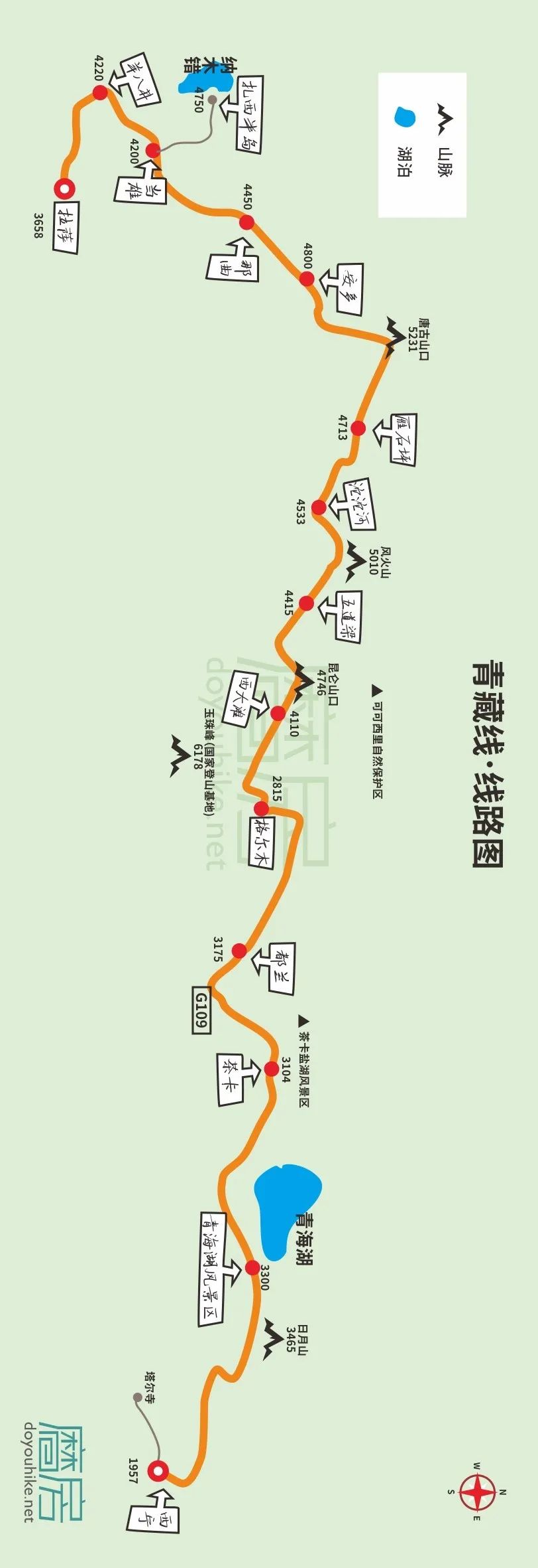 走，去西藏  |  進藏線路盤點 旅遊 第17張