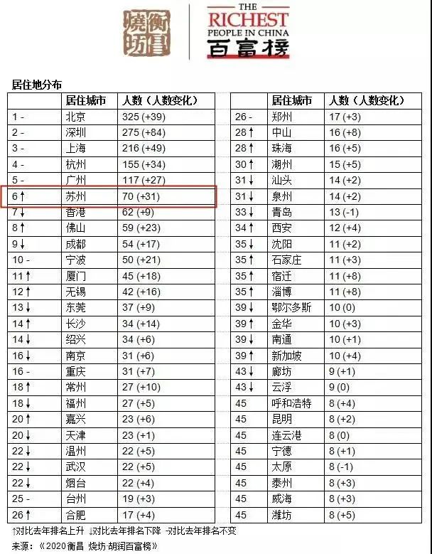 苏州到郑州汽车_苏州到郑州的汽车_苏州到郑州汽车票