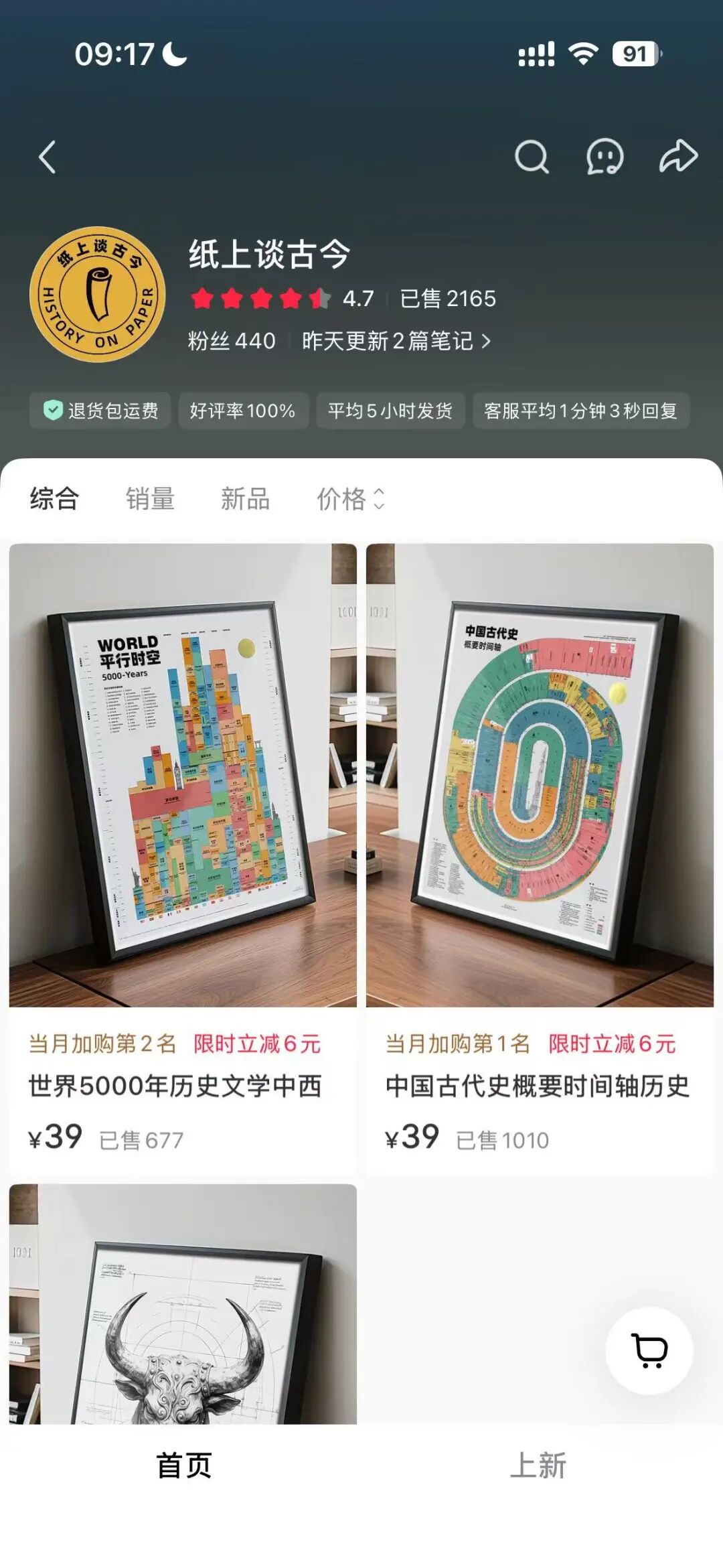历史主题装饰画小红书爆款单品 销售额200万 低客单价可AI复刻