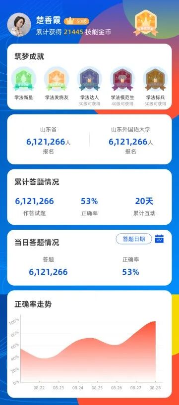 山东力明科技职业学院