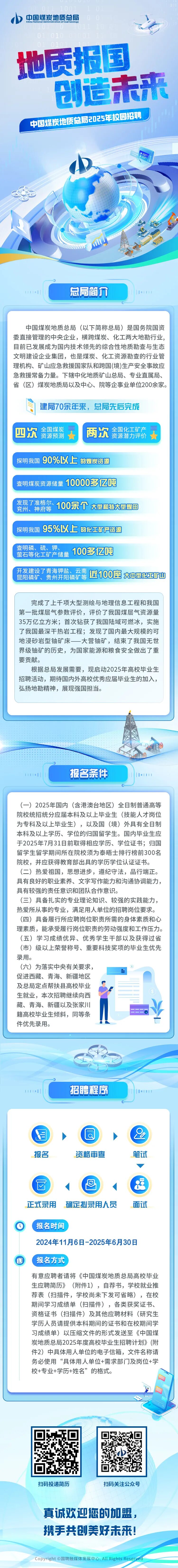 <p>D中国煤炭地质总局China National Administration of Coal Geology</p> <p>01010</p> <p>地质报国</p> <p>创造未来</p> <p>中国煤炭地质总局2025年校园招聘</p> <p>一</p> <p>园>园)&</p> <p>报名资格审查笔试</p> <p><凡<品</p> <p>正式录用 确定拟录用人员面试</p> <p> 报名时间</p> <p>2024年11月6日-2025年6月30日</p> <p>自报名方式</p> <p>有意应聘者请将《中国煤炭地质总局高校毕业</p> <p>生应聘简历》 (附件1),自荐书,学校就业推</p> <p>荐表(扫描件,学校尚未下发可省略),在校</p> <p>期间学习成绩单(扫描件),各类获奖证书、</p> <p>资格证书(扫描件)及其他应聘材料(研究生</p> <p>学历人员请提供本科期间的证书和在校期间学</p> <p>习成绩单)以压缩文件的形式发送至《中国煤</p> <p>炭地质总局2025年度高校毕业生招聘计划》(附</p> <p>件2)中具体用人单位的电子信箱,文件名称请</p> <p>务必使用“具体用人单位+需求部门门及岗位+学</p> <p>校+专业+学历+姓名”的格式。</p> <p>扫码投递简历扫码关注公众号</p> <p>真诚欢迎您的加盟,</p> <p>携手共创美好未来!</p> <p>Copyright④国聘融媒体发展中心All Rights Reserved</p>  <table> <tr><td>11101</td> <td></td> <td colspan="4">总局简介 1111 I</td> </tr> <tr><td colspan="6">中国煤炭地质总局(以下简称总局)是国务院国资委直接管理的中央企业,横跨煤炭、化工两大地勘行业,目前已发展成为国内技术领先的综合性地质勘查与生态文明建设企业集团,也是煤炭、化工资源勘查的行业管理机构、矿山应急救援国家队和跨国(境)生产安全事故应急救援常备力量。下辖中化地质矿山总局、专业直属局、省(区)煤炭地质局以及中心、院等企事业单位200余家。建局70余年来,总局先后完成全国煤炭 资源潜力评价 全国化工矿产四次 资源预测   两次探明我国 90%以上的煤炭资源查明煤炭资源储量 10000多亿吨发现了准格尔、 100余个大型和特大型煤田兖州、 神府等探明我国95%以上的化工矿产资源查明磷、 硫、钾、萤石等化工矿产储量 100多亿吨开发建设了青海钾盐、云南见阳确矿、贵州开阳磷矿等近100座大中里亚矿山完成了上千项大型测绘与地理信息工程和我国第一-批煤层气参数评价,评价了我国煤层气资源量35万亿立方米;首次钻获了我国陆域可燃冰,实施了我国最深干热岩工程;发现了国内最大规模的可地浸砂岩型铀矿床一 大营铀矿,结束了我国无世界级铀矿的历史,为国家能源和粮食安全做出了重要贡献。根据总局发展需要,现启动2025年高校毕业生招聘活动,期待国内外高校优秀应届毕业生的加入,弘扬地勘精神,展现强国担当。e.211101 报名条件 11111</td> </tr> <tr><td colspan="6">(一) 2025年国内(含港澳台地区)全日制普通高等院校统招统分应届本科及以上毕业生(技能人才岗位为专科及以上毕业生),以及国(境)外具有全日制本科及以.上学历、学位的归国留学生。国内毕业生应于2025年7月31日前取得相应学历、学位证书;归国留学生留学期间所在院校须为泰晤士排行榜前300名院校,并应获得教育部出具的学历学位认证证书。(二)热爱祖国,思想进步,遵纪守法,品行端正。具有良好的职业素养、文字写作能力和沟通协调能力,具有较强的责任意识和团队合作意识。(三)具备扎实的专业理论知识、较强的实践能力,热爱所从事的专业,满足用人单位的招聘岗位要求。(四)具备履行所应聘岗位职责所需的身体素质和心理素质,能承受履行岗位职责的劳动强度和工作压力。(五)学习成绩优异、优秀学生干部以及获得过省(市)级以.上荣誉称号、重要科技奖项的毕业生优先录用。(六)为落实中央有关要求,促进西藏、青海、新疆地区及总局定点帮扶县高校毕业生就业,本次招聘继续向西藏、青海、新疆以及张家川籍高校毕业生倾斜,同等条 业件优先录用。</td> </tr> <tr><td colspan="6">上i kL</td> </tr> <tr><td>1111</td> <td colspan="2">招聘程</td> <td>序</td> <td></td> <td>111</td> </tr> </table>