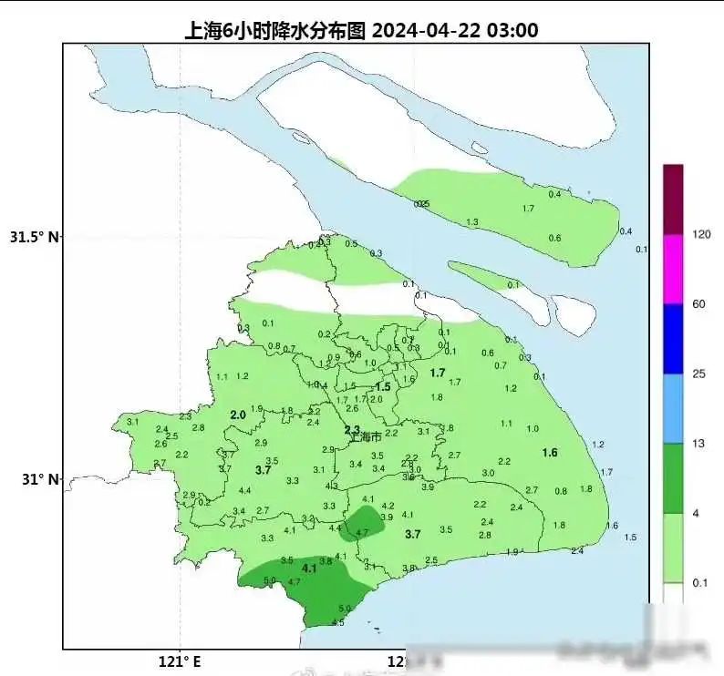 长宁天气