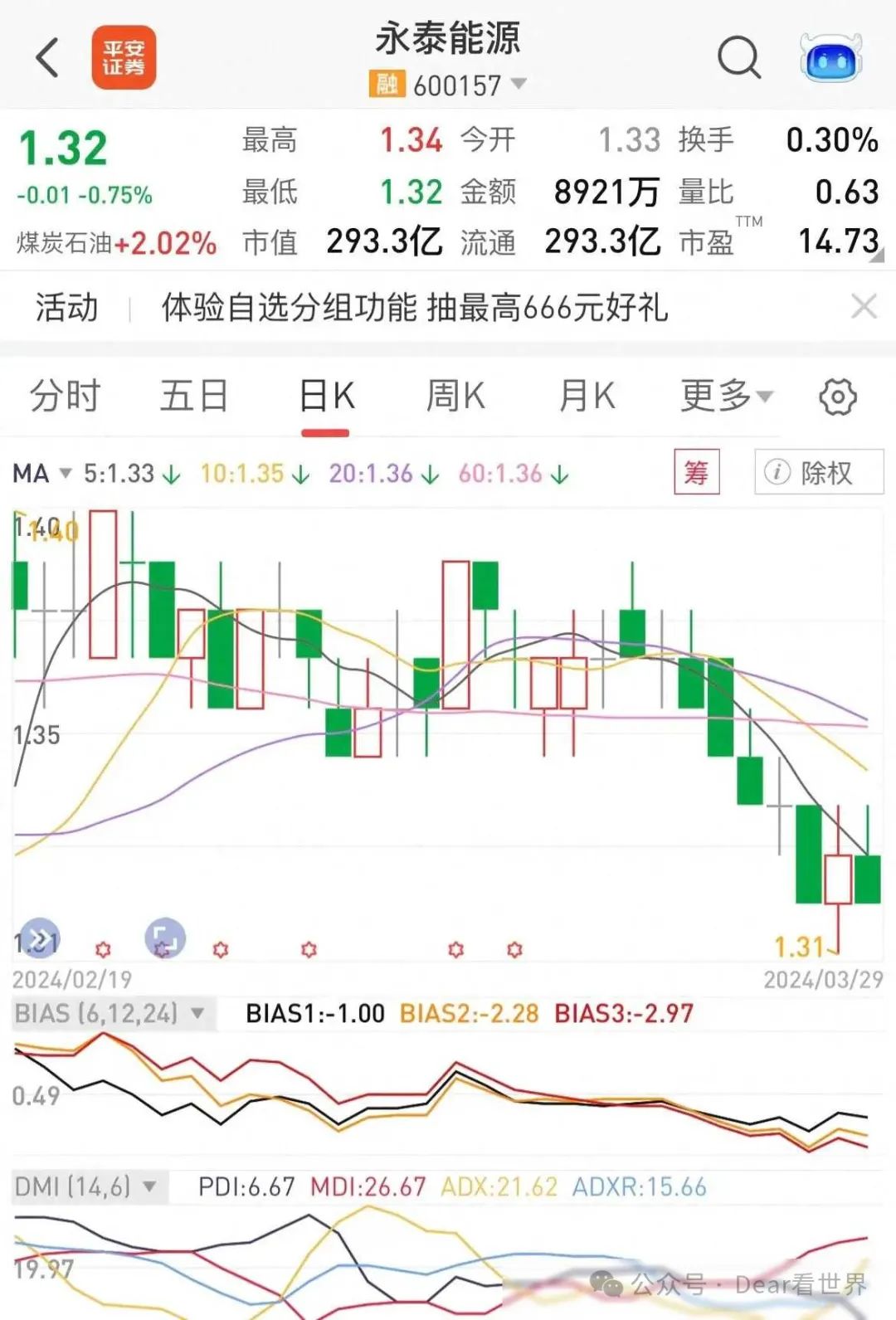 2024年04月23日 永泰能源股票