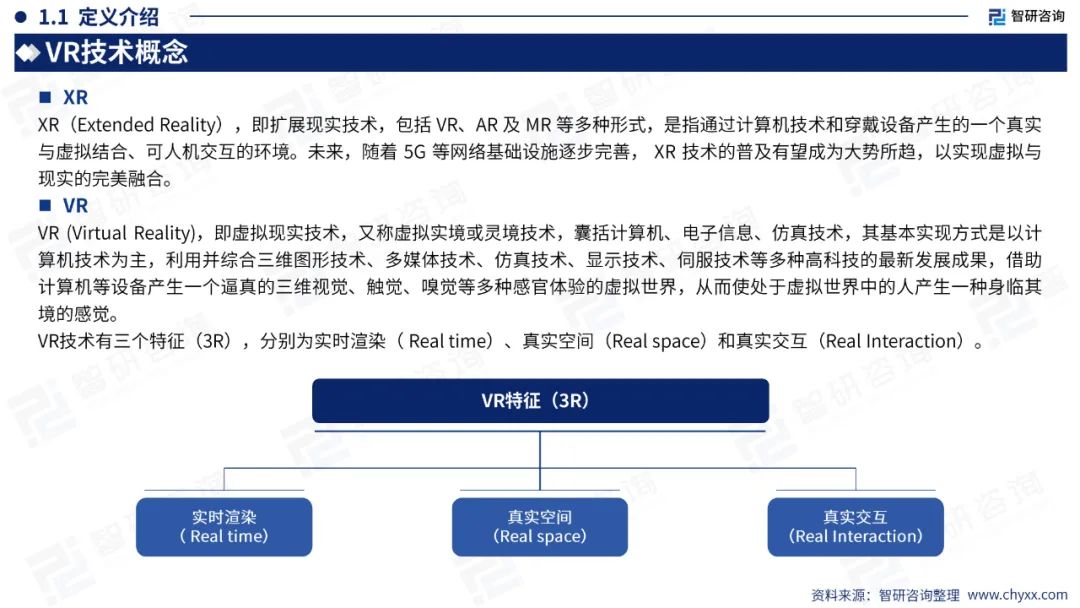 【游戏专题】2024中国VR游戏产业现状及发展趋势研究报告5328 作者: 来源: 发布时间:2024-7-26 18:25