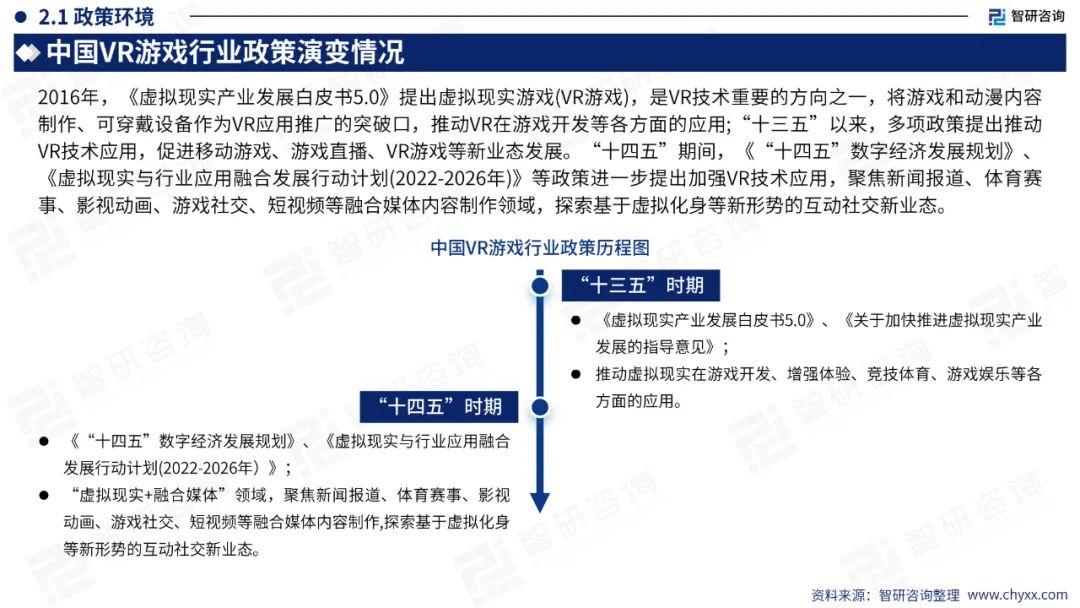 【游戏专题】2024中国VR游戏产业现状及发展趋势研究报告2354 作者: 来源: 发布时间:2024-7-26 18:25