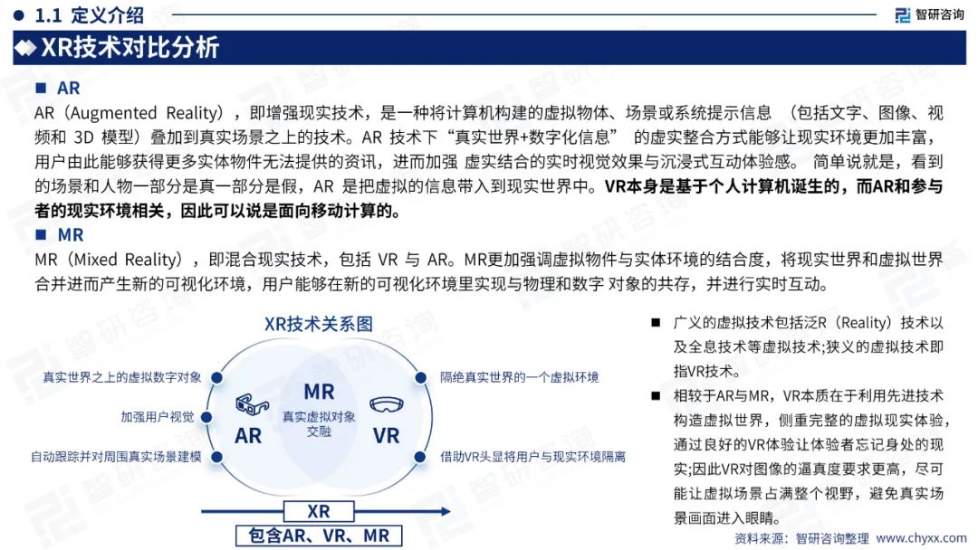 【游戏专题】2024中国VR游戏产业现状及发展趋势研究报告2879 作者: 来源: 发布时间:2024-7-26 18:25