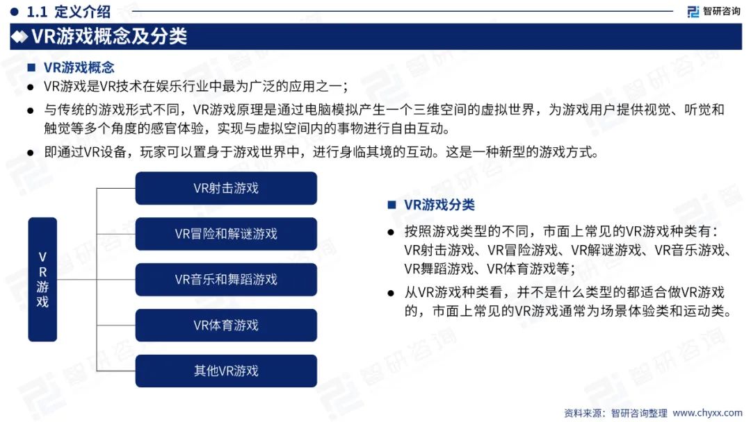 【游戏专题】2024中国VR游戏产业现状及发展趋势研究报告5357 作者: 来源: 发布时间:2024-7-26 18:25