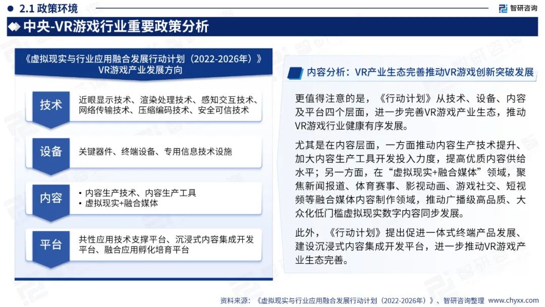 【游戏专题】2024中国VR游戏产业现状及发展趋势研究报告4067 作者: 来源: 发布时间:2024-7-26 18:25