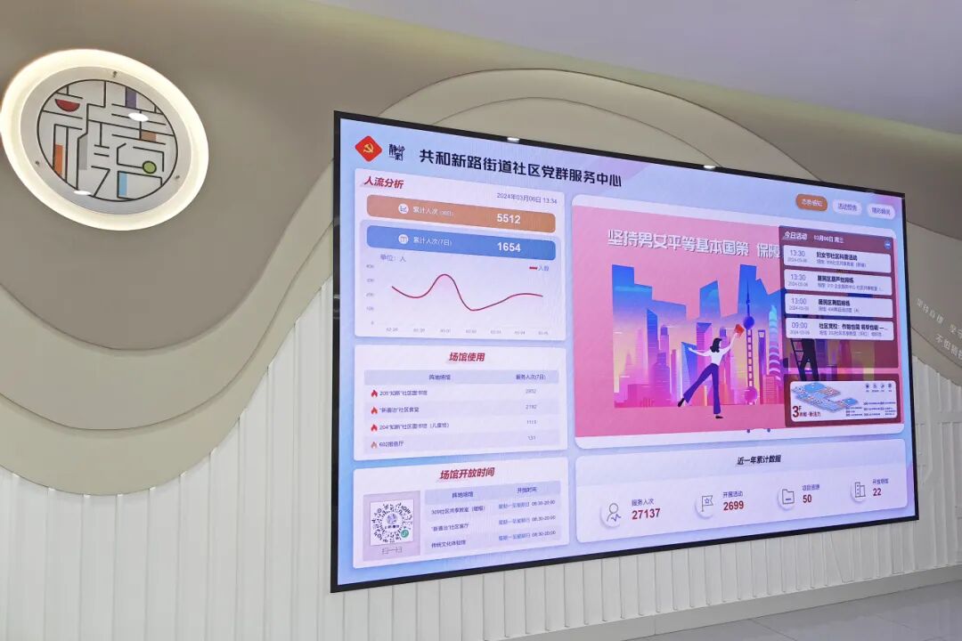 党群阵地焕新起航共筑新式美好生活