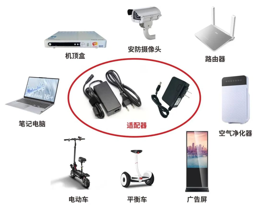 适配器的市场应用.jpg