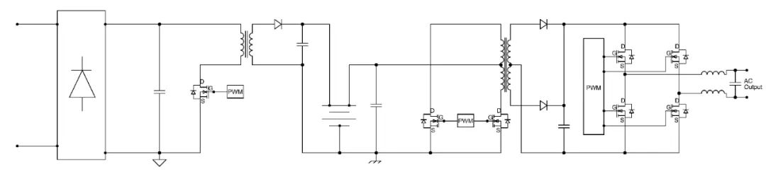 高压MOS/低压MOS在单相离线式不间断电源上的应用-REASUNOS瑞森半导体的图3