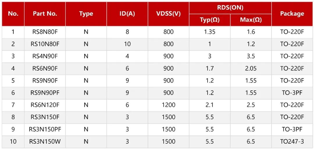 4 变频器选型_01.jpg