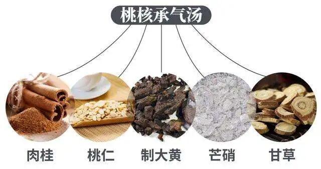 桃核承气汤泻热通肠逐瘀活血很多糖友都适用