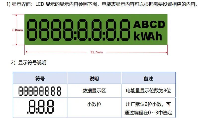 DJZ1226直流电能表数据显示位数.jpg
