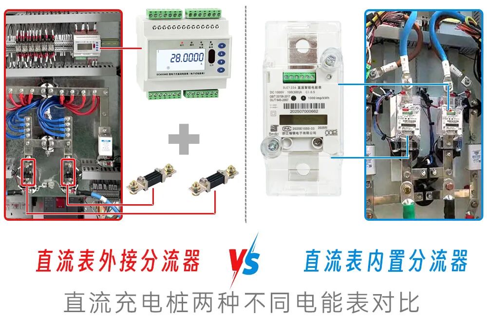 直流充电桩两种不同电能表对比.jpg
