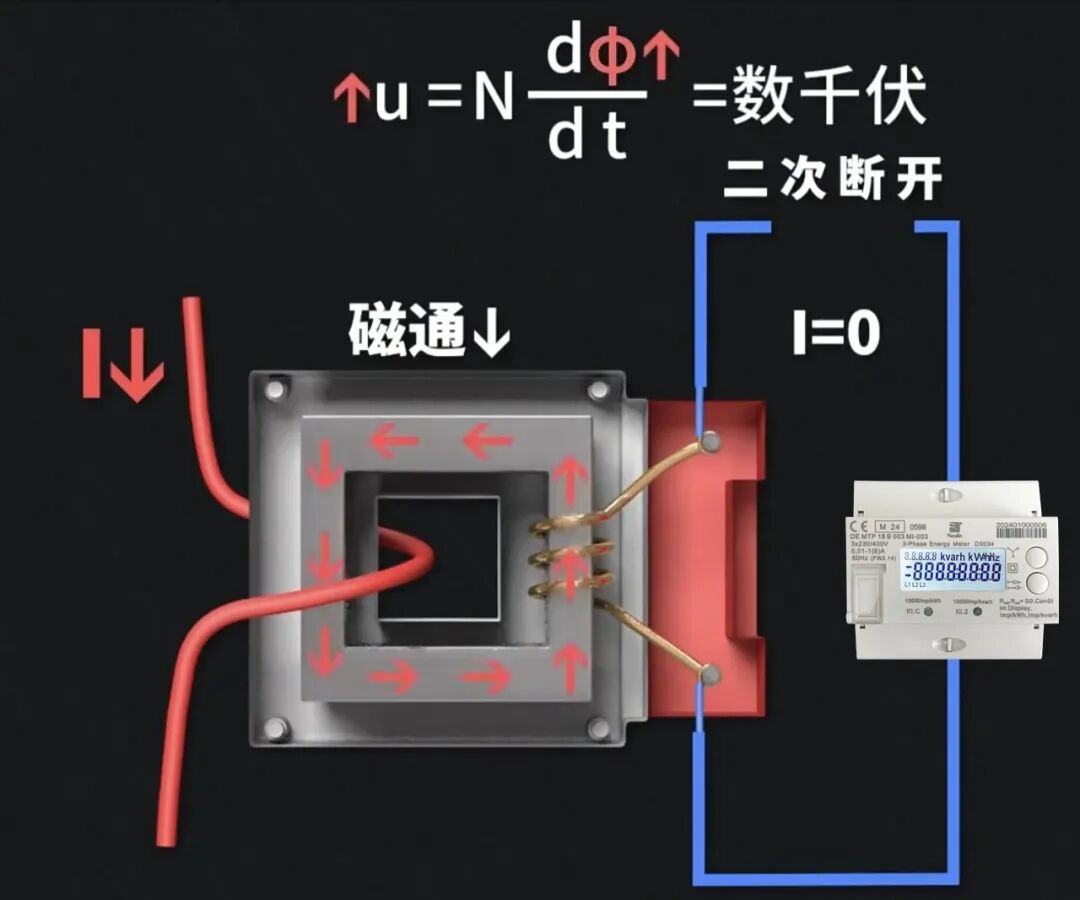 电流互感器原理