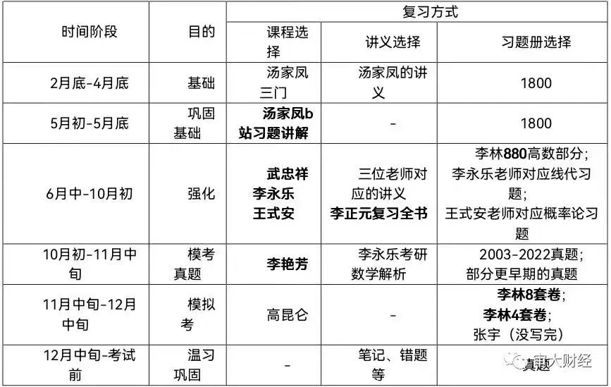 思路优质回答经验的句子_回答问题思路清晰怎么说_优质回答的经验和思路