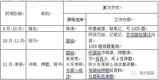 回答问题思路清晰怎么说_优质回答的经验和思路_思路优质回答经验的句子