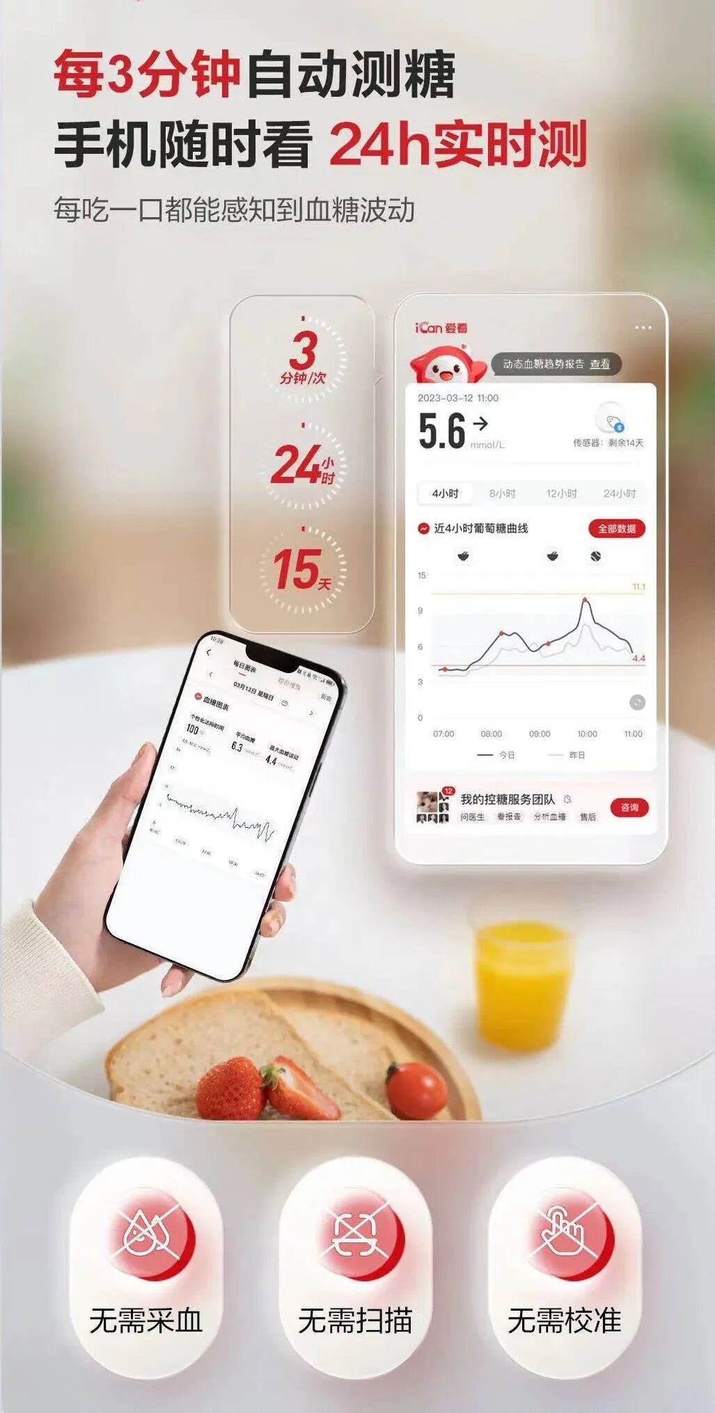 三诺血糖仪数值怎么看动态血糖仪数据那么多，到底该怎么看？_https://www.jmylbn.com_新闻资讯_第11张