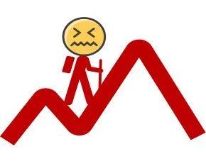 三诺血糖仪数值怎么看动态血糖仪数据那么多，到底该怎么看？_https://www.jmylbn.com_新闻资讯_第4张