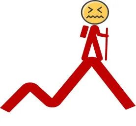 三诺血糖仪数值怎么看动态血糖仪数据那么多，到底该怎么看？_https://www.jmylbn.com_新闻资讯_第5张