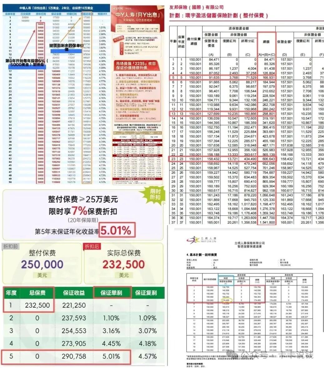 四大行紧急辟谣高息存款 虚假宣传实为推销港险需警惕