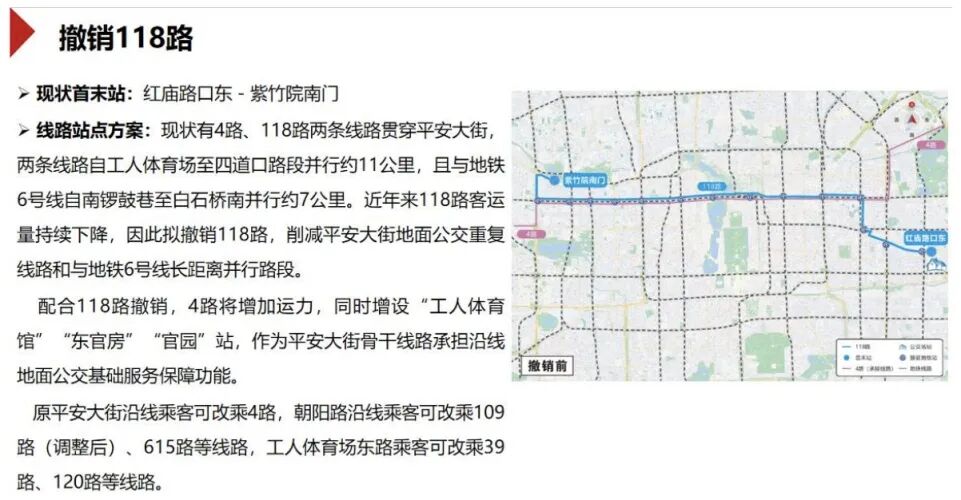8条公交调线方案征求意见 拟合并101路、109路，撤销118路